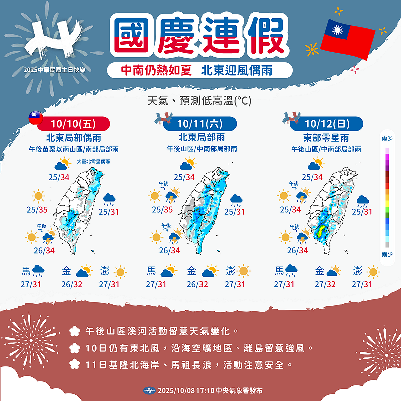 國慶連假天氣趨勢。   圖：氣象署／提供