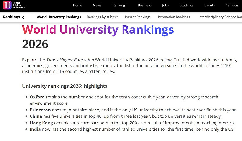 2026年泰晤士世界大學排名   圖：翻攝自泰晤士高等教育官網