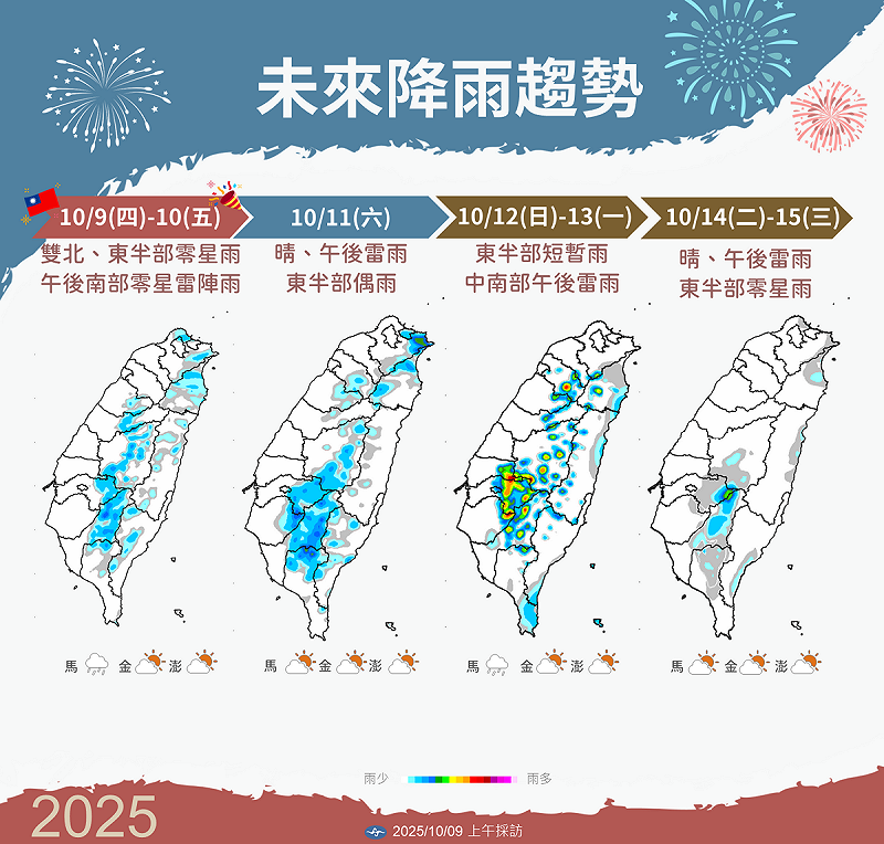 未來一週天氣趨勢。 圖:中央氣象署/提供