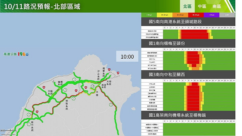 10/11國道北區南向路況。 圖:高公局/提供