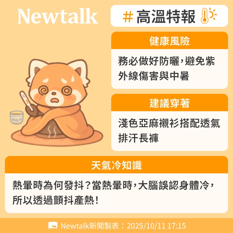 熱暈時為何發抖?當熱暈時,大腦誤認身體冷,所以透過顫抖產熱! 圖:Newtalk製表