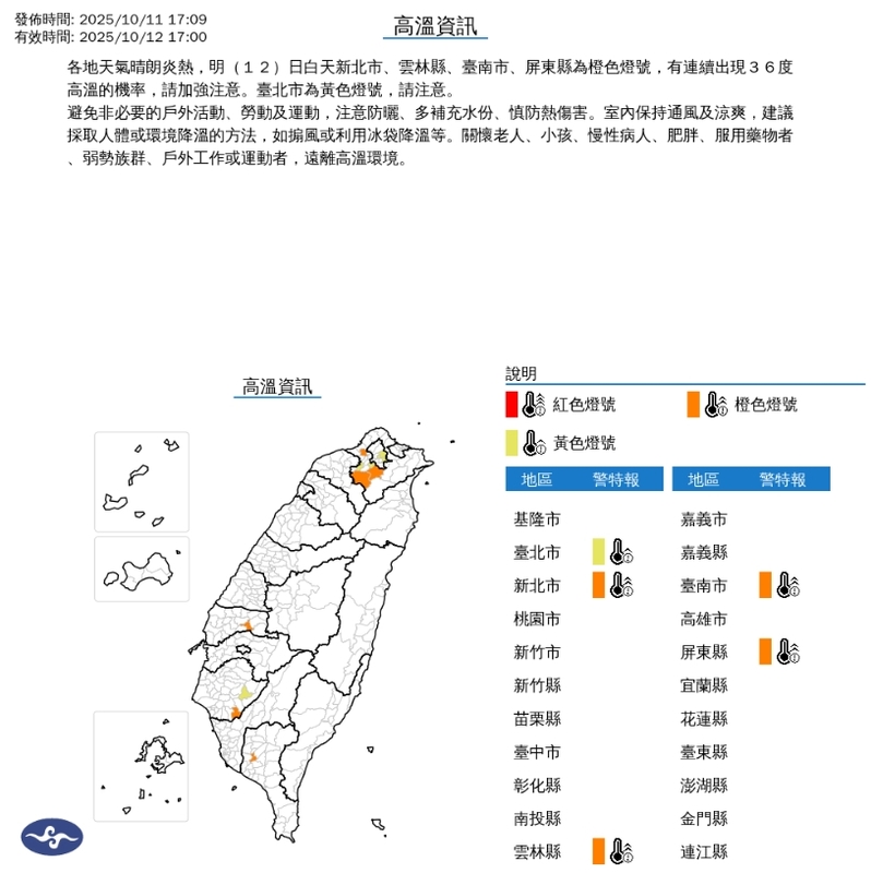 今天白天新北市、雲林縣、臺南市、屏東縣為橙色燈號，有連續出現36度高溫的機率，請加強注意。臺北市為黃色燈號，請注意。   圖/中央氣象署