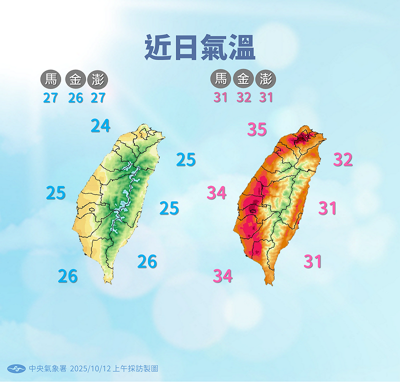 氣象署指出，氣溫將先降後升，12至14日各地約24至27度，15日後回升至31至35度，天氣轉趨悶熱。   圖：氣象署／提供