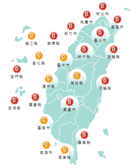 氣象署發布各地紫外線指數預報概況。   圖：氣象署提供