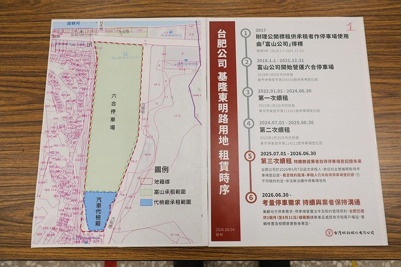 台肥公司租貸時序&nbsp;&nbsp;&nbsp;