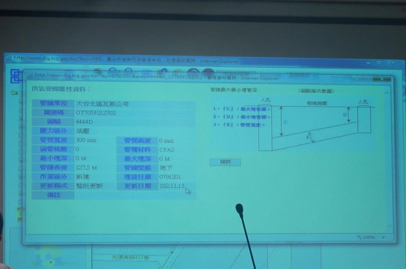 台北市府於今（5）日舉辦「台北市道路挖掘管理系統」查詢說明記者會，現場示範如何查詢管線圖，圖為管線查詢的電腦頁面。現場媒體反應，有民眾抱怨網站資訊不易理解。圖：陳芛薇/攝   