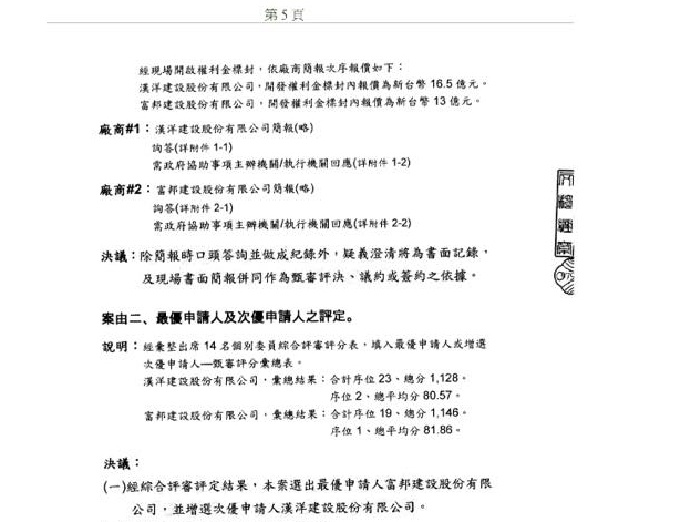 台北市政府顧問洪智坤5日在臉書上指出，松菸文創的開發權利金，在郝市府任內原本都是規劃「至少15億」。結果在招標公告前夕，驟降為12億，然後寫13億的富邦得標，寫16.5億的另一家廠商沒有得標。圖：翻攝自洪智坤臉書   