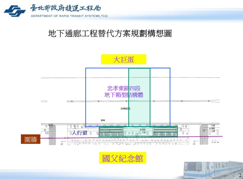 針對大巨蛋地下連通道工程，台北市捷運局今(21)日下午公布地下連通道新版本。圖：台北市捷運局提供   