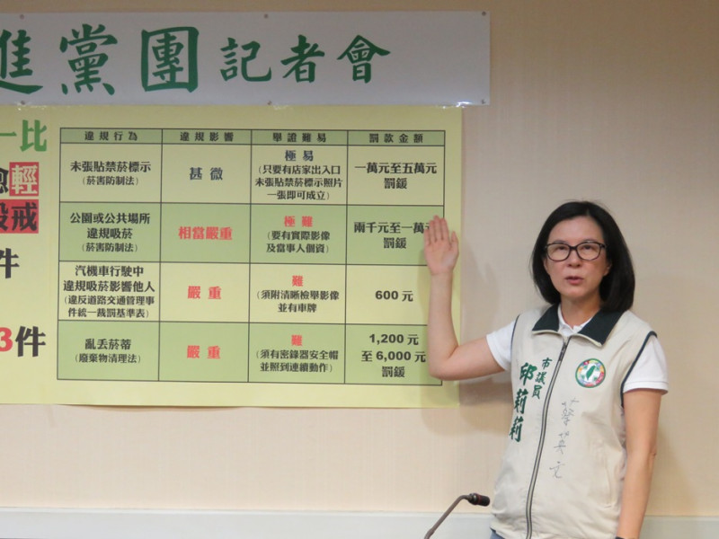 台南市議員邱莉莉26日指出，菸害防制工作在台南市的實行，已經出現輕重緩急不分的盲點。圖：黃博郎/攝   