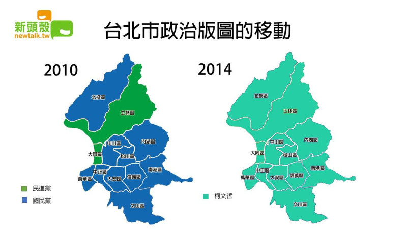 連勝文在台北市12個行政區都輸給柯文哲。圖為2010年與2014年台北市政治版圖改變的情況。圖：翁嫆琄製   