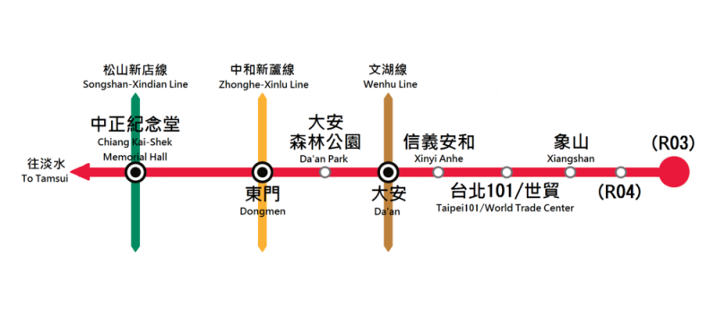台北捷運信義線將於今年通車。圖為信義線車站。圖片來源：維基百科「台北捷運信義線」詞條。   