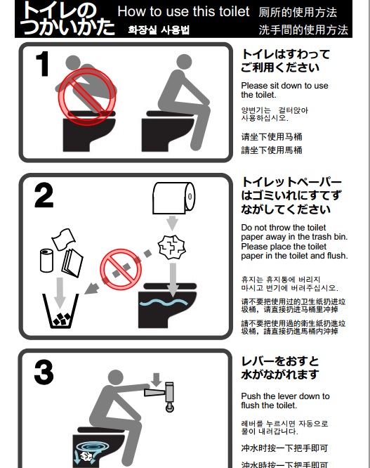 日本京都市21日在市內各觀光景點的公共廁所張貼廁所使用方法。圖：翻攝京都情報館   