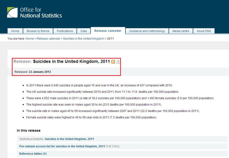 英國國家統計局昨(22)日公布報告指出，2011年英國15歲以上年齡層的自殺人數是6,045人，比2010年增加了437人。圖片來源：翻攝自英國國家統計局官方網站。   