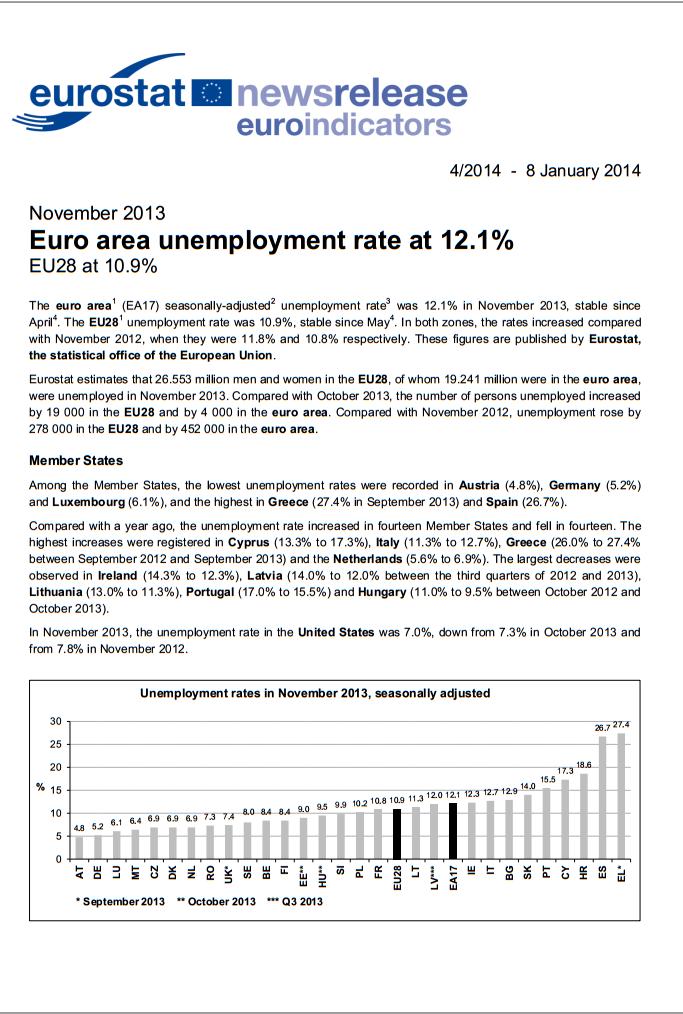 根據歐盟統計局(Eurostat)8日公佈的資料，歐元區的失業率依然高漲，歐盟中有近2660萬人沒有工作。圖片來源：歐盟統計局。   