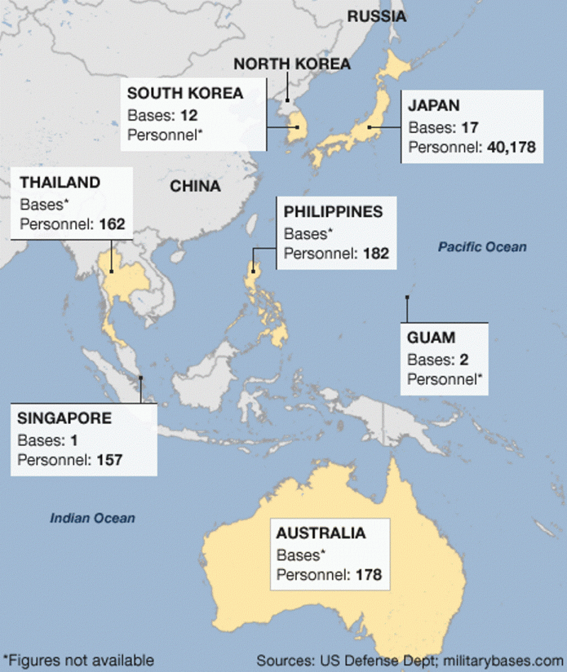 日本與東協將在與美日安保協定架構下合作新願景。圖為美國在亞太地區的基地分布。圖片來源：美國國防部。   