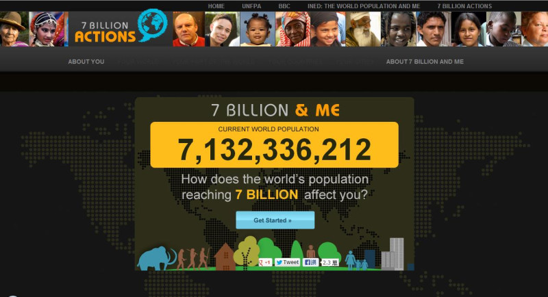 2013年7月15日上午10時30分，全世界有將近72億人，精確數字為7,132,336,212人。圖片2-2來源：聯合國人口基金製作網站「70億與我」。   