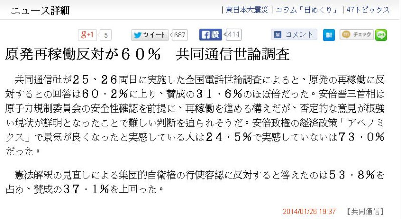 日本共同通信社在25、26兩日在日本全國進行電話民意調查，其結果顯示，對於「安倍經濟」是否使景氣好轉，無實感的竟超過7成。圖片來源：日本共同通信社官方網站。   