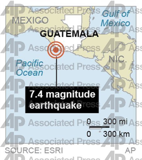 中華民國在中美洲的邦交國瓜地馬拉當地時間7日上午發生強震後，駐瓜國大使孫大成表示，旅居瓜國的台僑和華裔移民都未傳出受災的消息。圖片來源：達志影像/美聯社。   