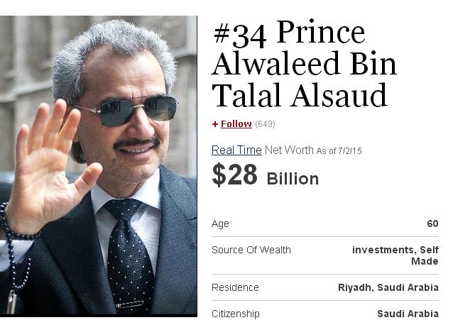 富比士2015全球富豪榜第34名的沙烏地阿拉伯王子阿勒瓦利德，宣布要將320億美元身家財產捐出成立慈善基金會。圖：翻攝富比士網站   