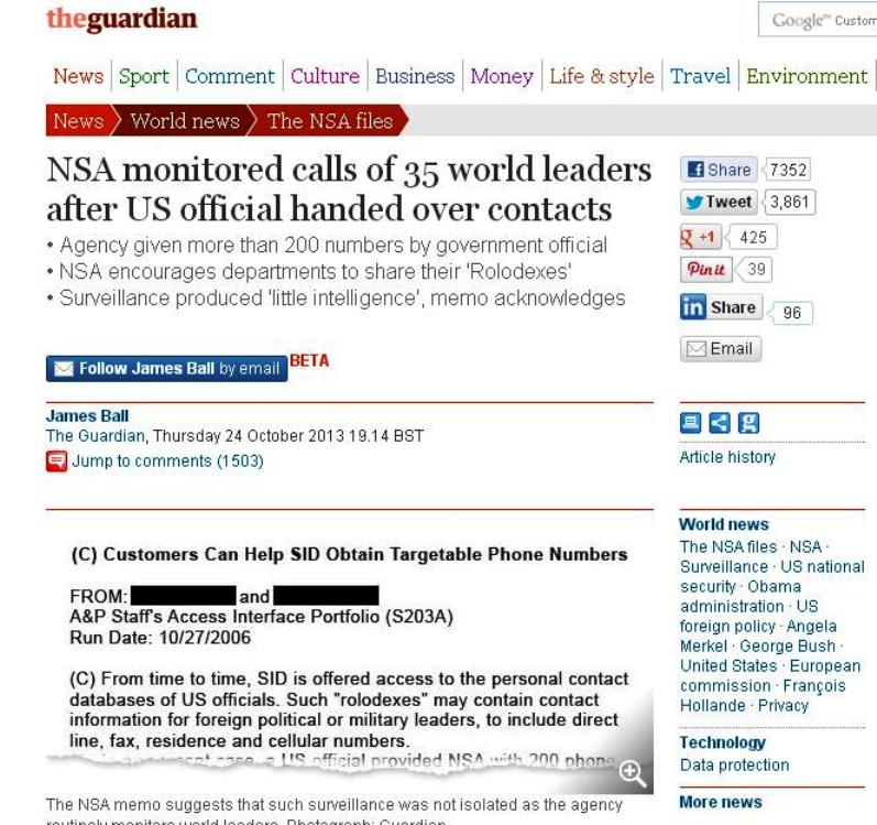 英國《衛報》報導，根據美國國安局前工作人員史諾登(Edward Snowden)所提供的機密文件指出，美國國安局監控35名世界級領袖的電話對談，電話號碼是由其他政府部門提供。圖片來源：翻攝自《衛報》網站。   