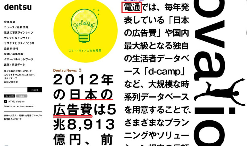 日本電通公司21日公佈的數據顯示，2012年日本的廣告費總額為5兆8,913億日元(約合新台幣1兆8,821億元)，5年來首次逆勢上漲。圖片來源：日本電通公司。   