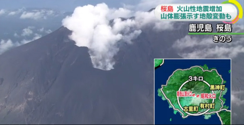 根據日本氣象廳觀測，15日上午起至今，櫻島附近為震央的火山性地震超過1000次，數據直指山體持續膨脹的急遽地殼變動。圖：翻攝NHK   