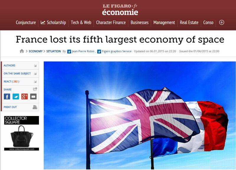 根據法國《費加洛報》6日報導〈法國失去第5大經濟體的位子〉，指出法國在2013年確實是世界第5大經濟強國，僅次於美國、中國、日本和德國。但2014年老五的位子已經換英國坐，法國屈居其下。圖片來源：翻攝自法國《費加洛報》官網。   