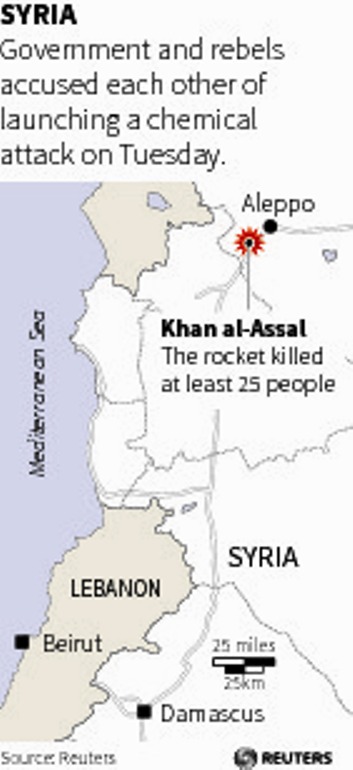 圖片說明：敘利亞政府與反抗軍相互指控對方於週二展開化學武器攻擊。圖為據稱使用化學武器的地點，至少有25人死亡；圖片來源：達志影像/路透社。   