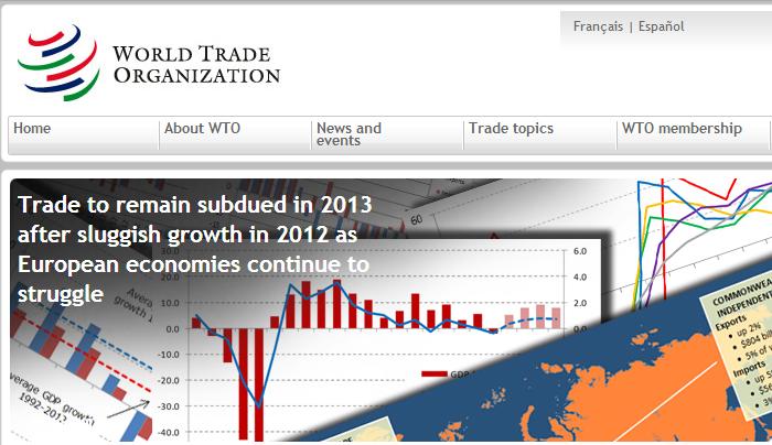 世界貿易組織10日發佈的最新資料顯示，受到已開發國家經濟成長遲緩的影響，和2011年相比，世界貿易在2012年的增長速度明顯放緩，而2013年預計將持續低迷。圖片來源：WTO官方網站首頁。   