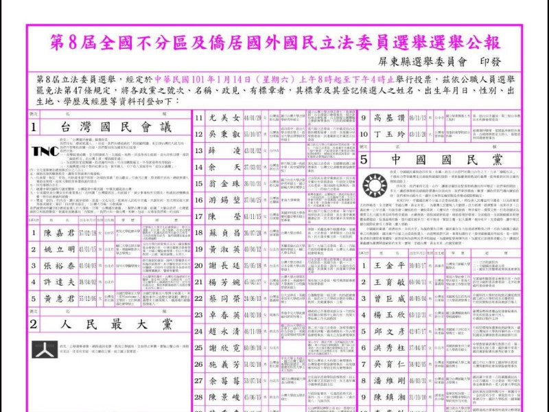 第八屆立委不分區選舉公報。圖：周玉蔻提供   