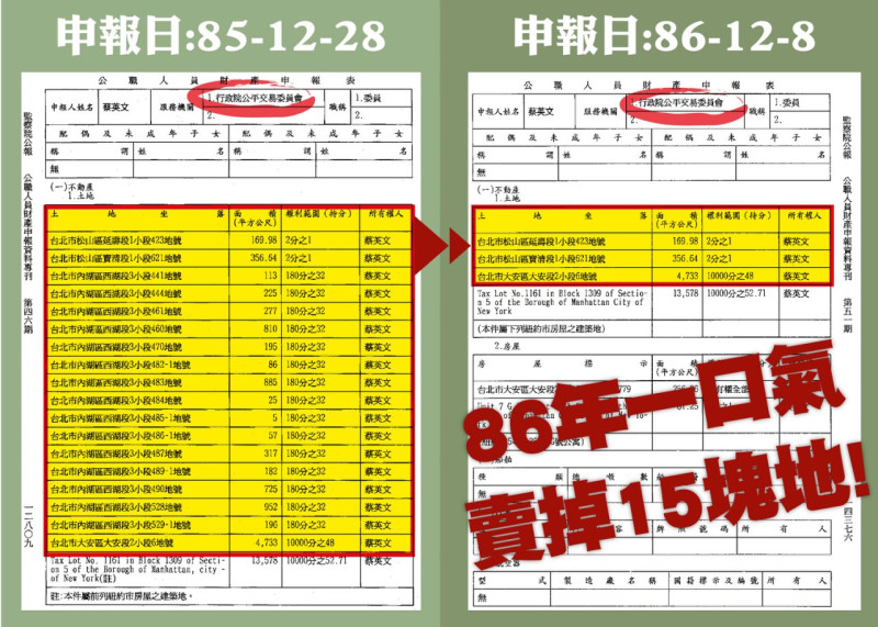 針對民進黨聲稱國民黨指控蔡英文炒地皮是烏龍爆料，國民黨11日再度拿出資料反駁。圖：國民黨提供   