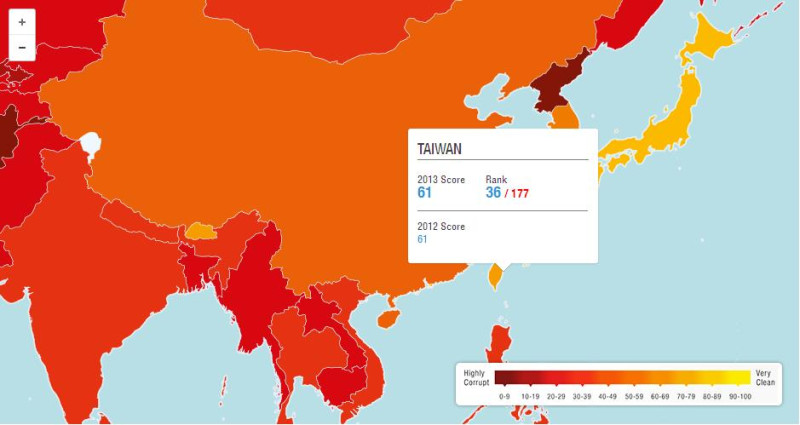 國際透明組織今天公布177個國家和地區「2013年貪腐印象指數」的排行榜報告，台灣的分數為61分和去年相同，排名36名則是比去年上升1名。圖：翻攝自國際透明組織官網   