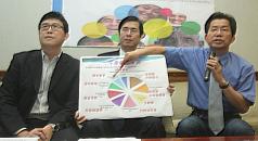 民進黨立委李應元（右起）、陳其邁、姚文智11日舉行記者會，公布台灣幸福指數全球排名，同時指出健保鎖
卡、圈地都更等不幸褔來源。圖片來源：中央社   