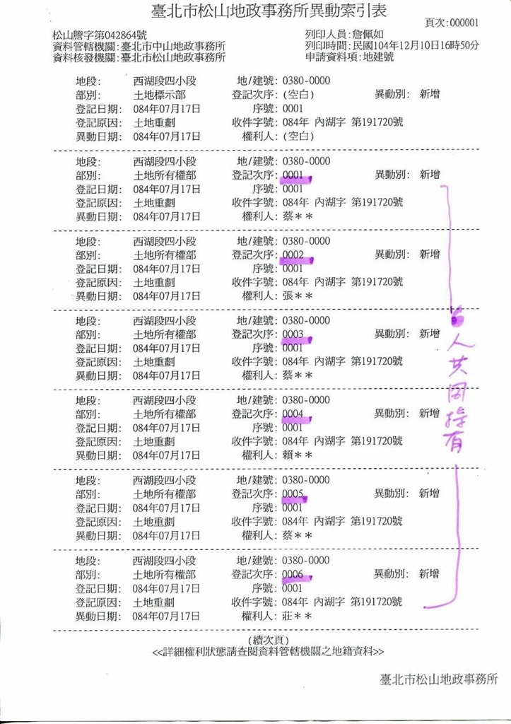 蔡總部11日下午公佈內湖重劃區地籍資料。圖：蔡英文競選總部提供   