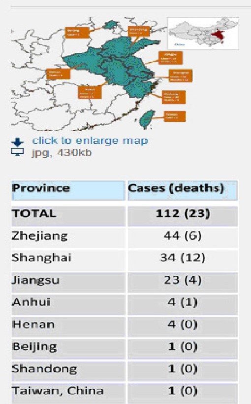世界衛生組織（WHO）在台灣傳出首例H7N9禽流感病例後，竟將張貼於網站上的公開資料中，把台灣列為中國的一省（province）。圖：翻攝自WHO網站（台聯黨團提供）   