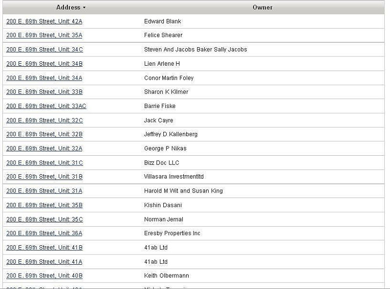 川普皇宮大樓34B的所有權人是連惠心。圖5-2：翻拍自陳立宏臉書&nbsp;&nbsp;&nbsp;