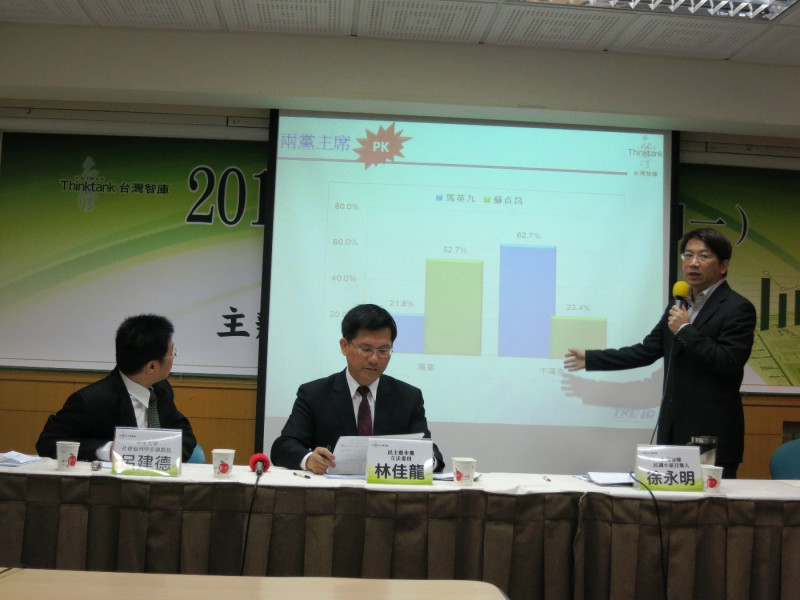 台灣智庫28日召開2013民情調查記者會。圖：林朝億/攝   