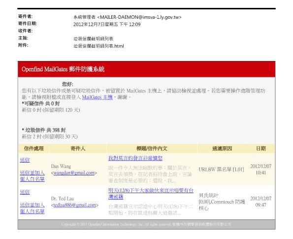 中國異議人士王丹7日發出的郵件，被立法院郵件系統列入黑名單。圖片來源：立委管碧玲辦公室提供   