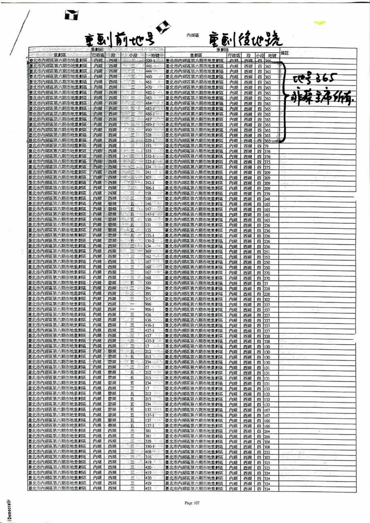 台北市土地開發總隊的分配土地對照表：365地號。圖：蔡英文總部提供   