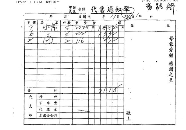 民進黨陳明文拿出11月24日的交易單指出，當日番路鄉的水柿三等級收購價格分別是2元、6元、7元，並不足以達到生產成本。圖：立委陳明文提供。   