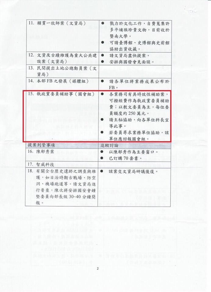 民進黨立委段宜康11日下午在臉書出示一份文件批文化部長洪孟啟公然說謊。圖為文件第2張。圖：翻攝段宜康臉書   