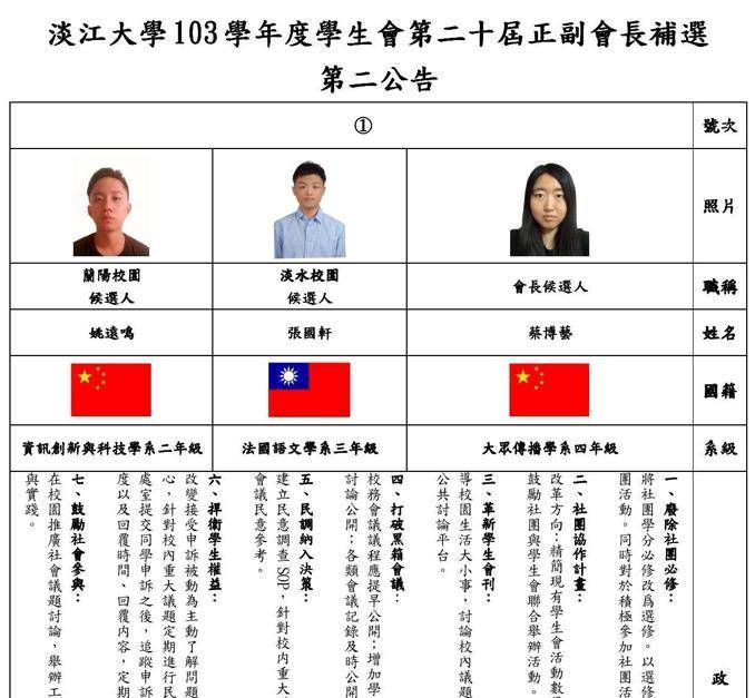 中國籍學生蔡博藝參加學生會選舉，選委會還在公報上標注國籍，引發熱烈討論。翻攝自淡大學生會正副會長補選公告   