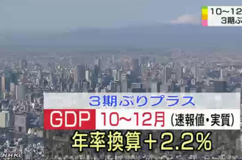 日本政府今(19)日公佈，該國1月份出口較去前成長17%，而進口則減少9%，貿易赤字1兆2千億日圓，比去年的2兆8千億日圓少了一半以上。圖：翻攝自NHK   
