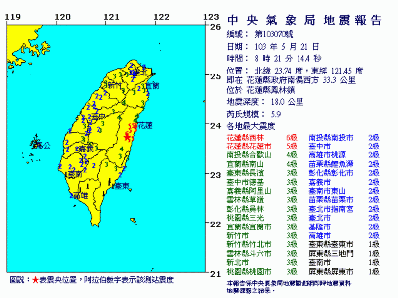 根據中央氣象局報告，今(21)日上午8時21分在花蓮發生規模5.9的第70號地震。圖片來源：中央氣象局。   