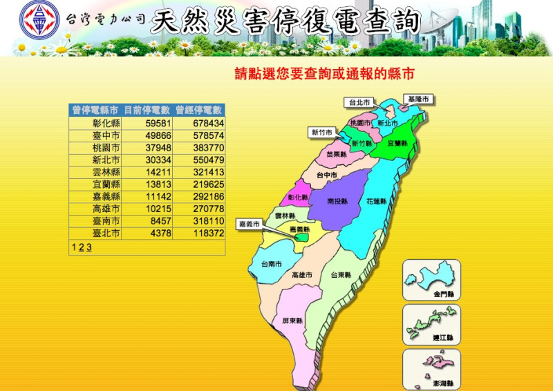 根據台電9日統計，截止晚間7點為止，全台仍有約24萬餘戶沒電可用，台北市部分則還有4千多戶停電。台電表示，今已加派人力，總計出動超過4千人投入搶修，將盡全力復電。圖：翻攝自台電網站   