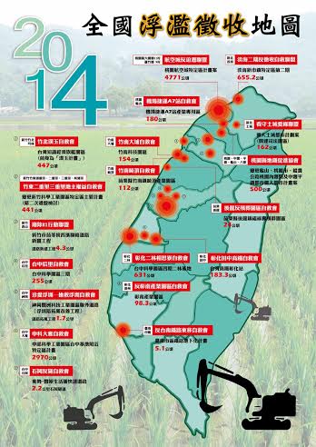 「全國浮濫徵收地圖」顯示，目前全國各地被徵收的土地面積總和就從3年前的5,709公頃，暴增到11,490公頃，暴增1倍多。圖2之2：台灣農村陣線提供   