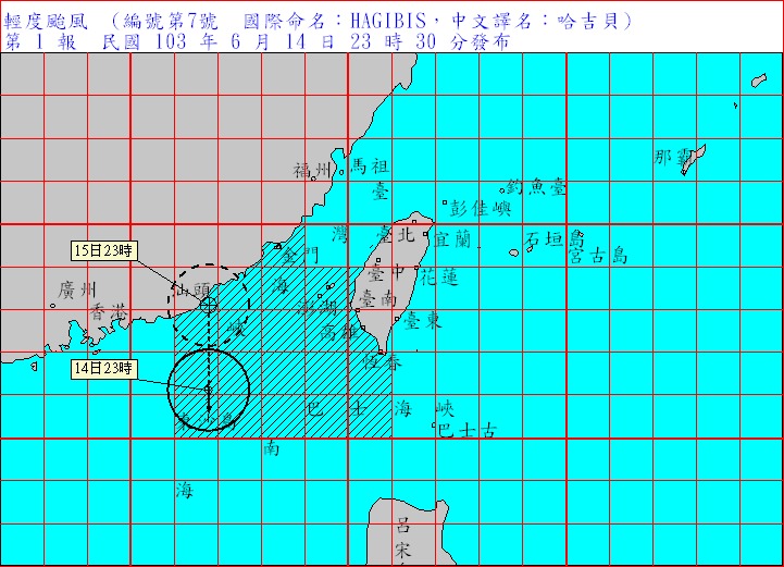 中央氣象局今(14)日發布輕颱哈吉貝的海上颱風警報，但颱風直接侵台的機率低，應會往中國前進。圖：翻攝自氣象局網站。   