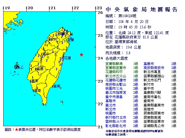 氣象局指出，今(20)日晚間7時45分的地震，芮氏規模5.8。圖；翻攝自氣象局網頁。   