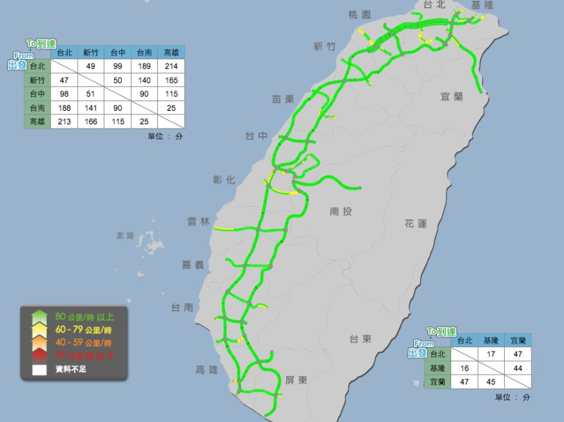 根據高公局即時路況，目前國道各路線大致順暢，時速可達80公里以上，高公局預估18日車流量上看230萬輛車次。圖：翻攝自高公局網站   