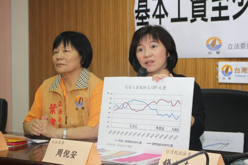 台聯立委周倪安和葉津鈴今（22）天召開記者會，呼籲勞動部應將基本工資從1萬9273元調漲至2萬5千元。圖：林雨佑/攝   